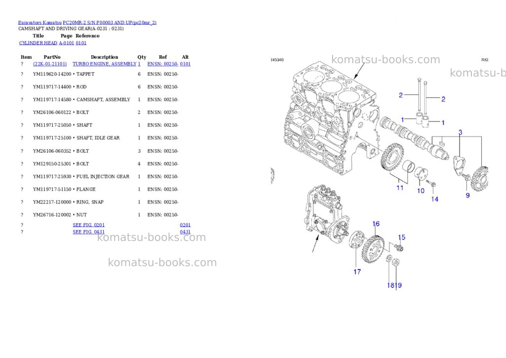 Komatsu pc20mr-2 s/n f00003 and up Parts catalog cover Page 6 Komatsu pc20mr-2 s/n f00003 and up Parts catalog cover Page 6