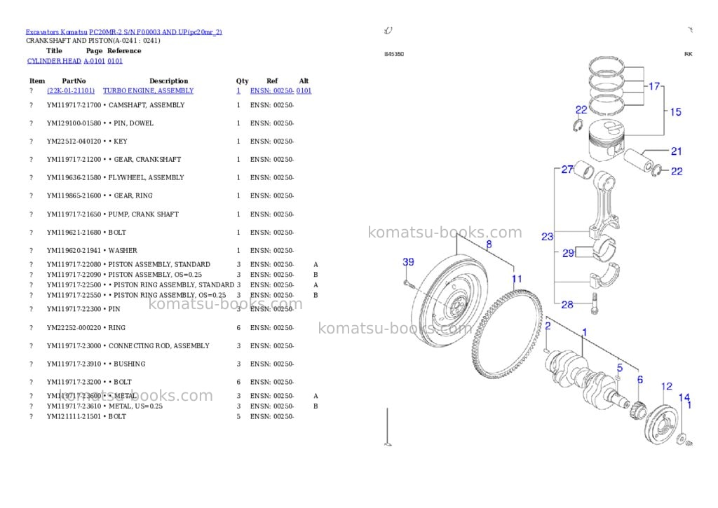 Komatsu pc20mr-2 s/n f00003 and up Parts catalog cover Page 7 Komatsu pc20mr-2 s/n f00003 and up Parts catalog cover Page 7