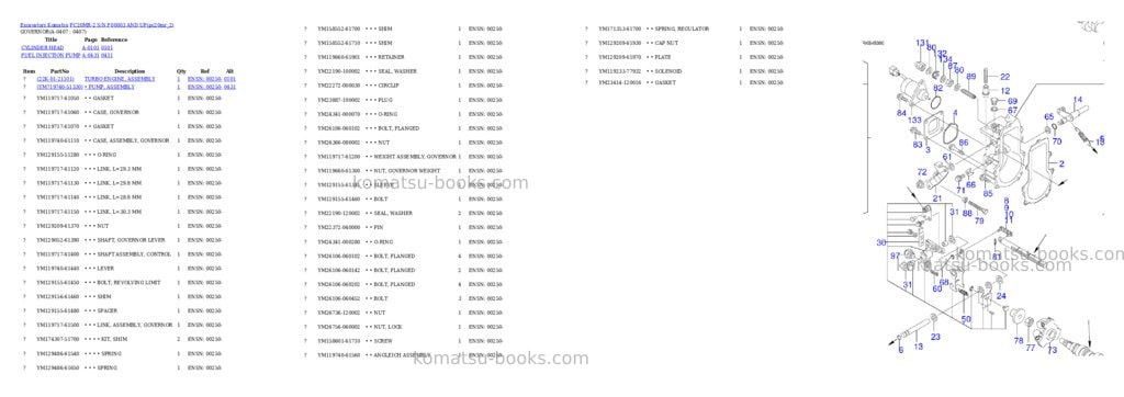 Komatsu pc20mr-2 s/n f00003 and up Parts catalog cover Page 9 Komatsu pc20mr-2 s/n f00003 and up Parts catalog cover Page 9