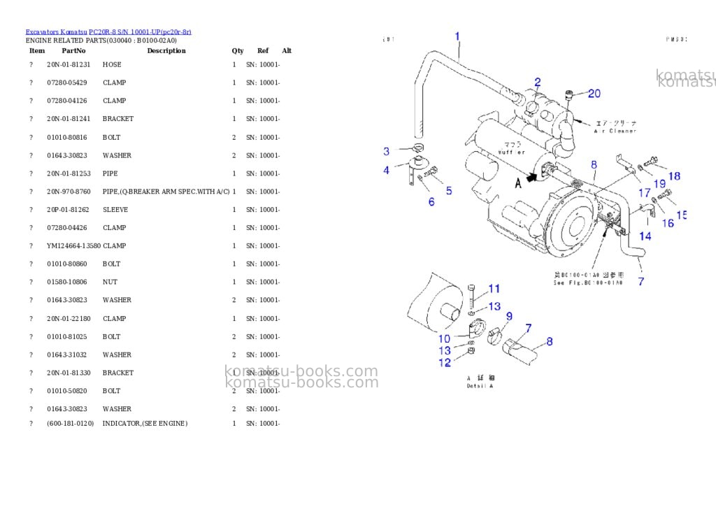 Komatsu pc20r-8 s/n 10001-up Parts catalog cover Page 3 Komatsu pc20r-8 s/n 10001-up Parts catalog cover Page 3
