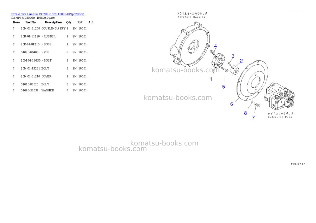 Komatsu pc20r-8 s/n 10001-up Parts catalog cover Page 5 Komatsu pc20r-8 s/n 10001-up Parts catalog cover Page 5