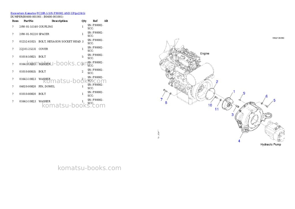 Komatsu PC20R-5 S/N F90002 AND UP Parts catalog cover Page 8
