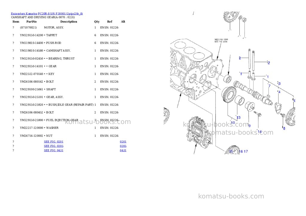 Komatsu pc20r-8 s/n f30001-up Parts catalog cover Page 6