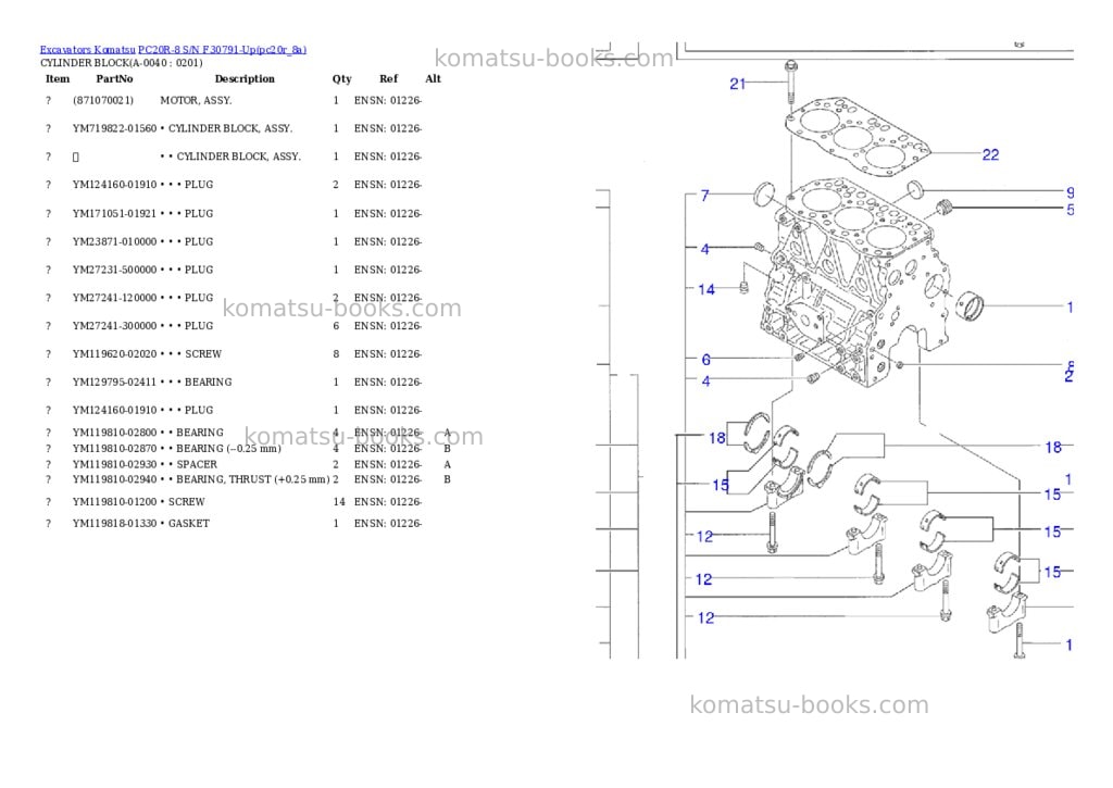 Komatsu pc20r-8 s/n f30791-up Parts catalog cover Page 3 Komatsu pc20r-8 s/n f30791-up Parts catalog cover Page 3