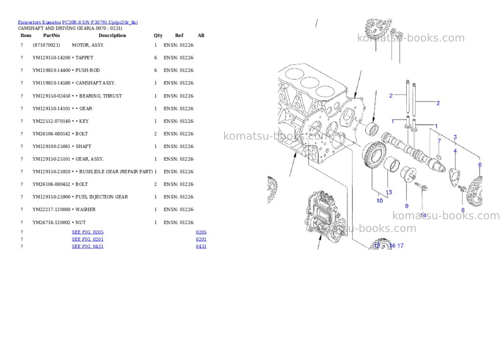 Komatsu pc20r-8 s/n f30791-up Parts catalog cover Page 6 Komatsu pc20r-8 s/n f30791-up Parts catalog cover Page 6