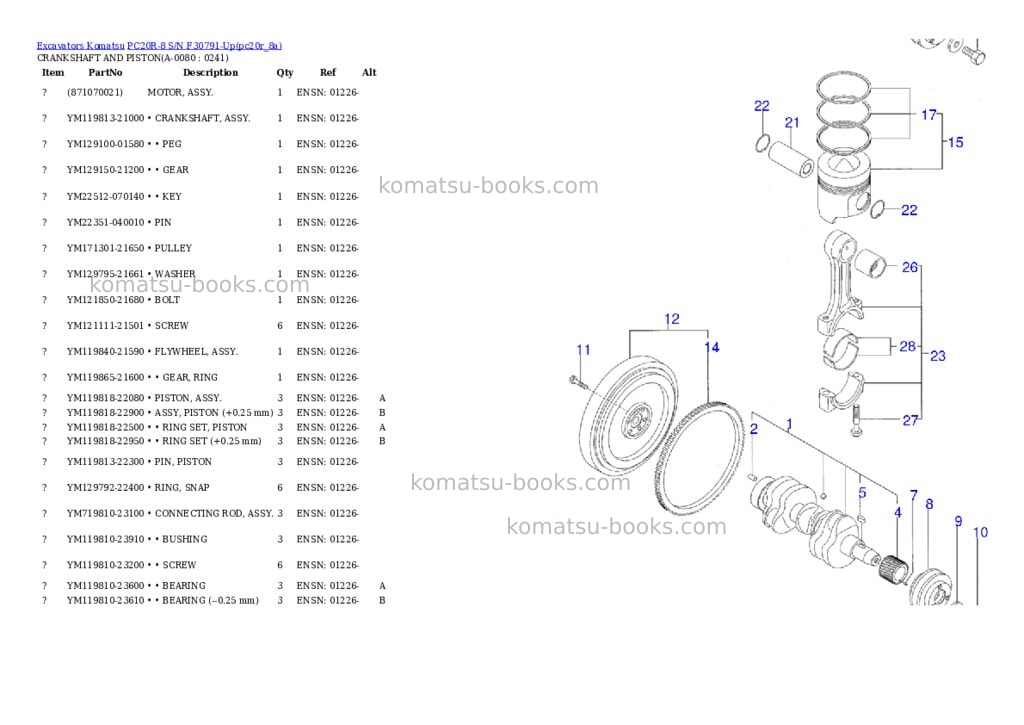 Komatsu pc20r-8 s/n f30791-up Parts catalog cover Page 7 Komatsu pc20r-8 s/n f30791-up Parts catalog cover Page 7