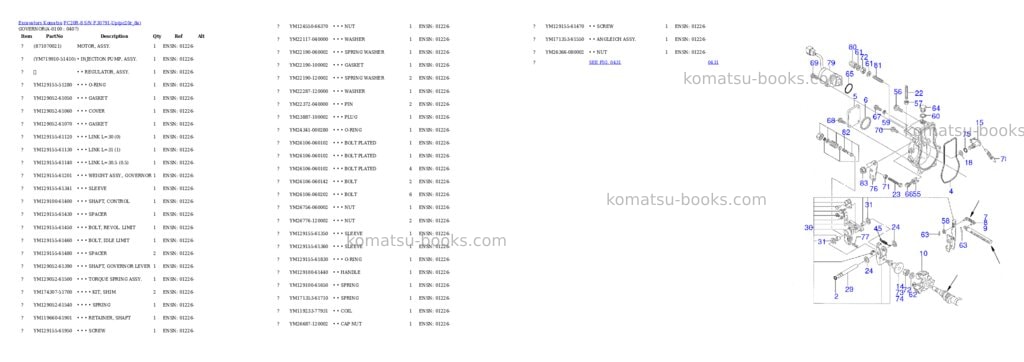 Komatsu pc20r-8 s/n f30791-up Parts catalog cover Page 9 Komatsu pc20r-8 s/n f30791-up Parts catalog cover Page 9