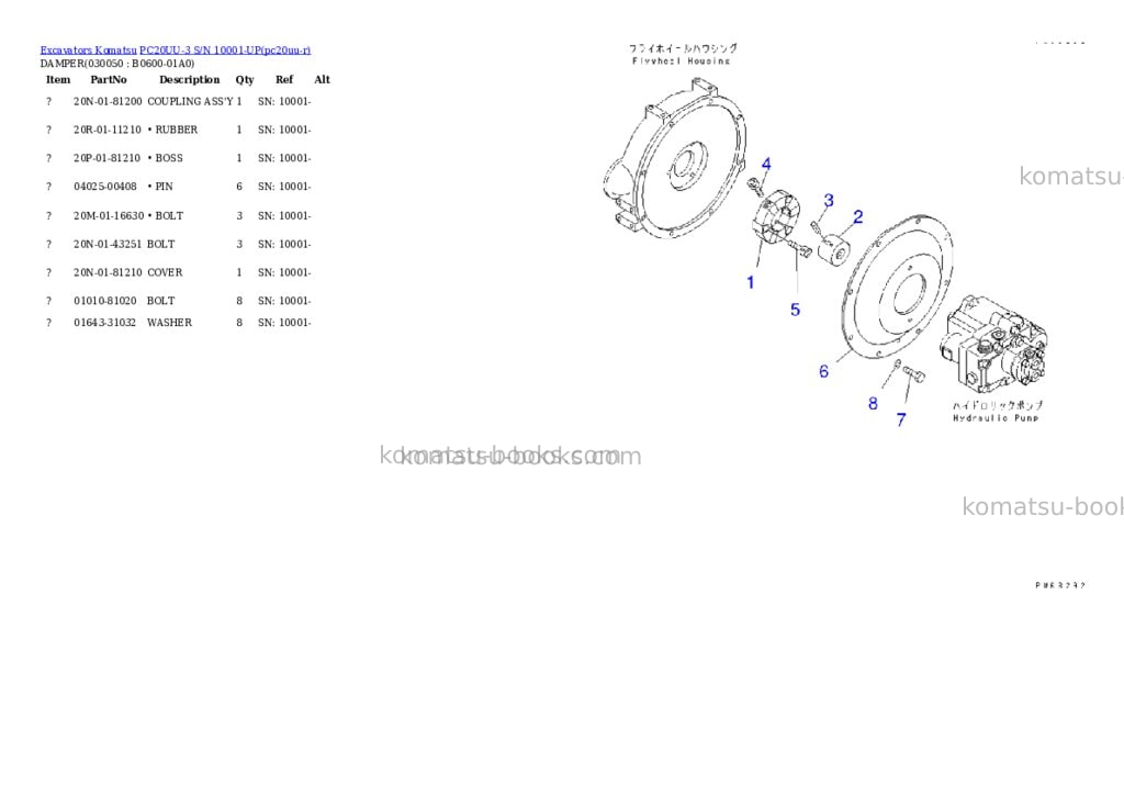 Komatsu pc20uu-3 s/n 10001-up Parts catalog cover Page 4