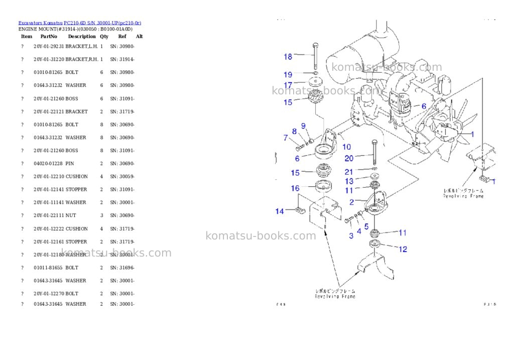 Komatsu pc210-6d s/n 30001-up Parts catalog cover Page 4 Komatsu pc210-6d s/n 30001-up Parts catalog cover Page 4