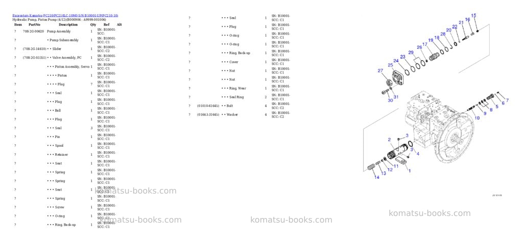 Komatsu PC210/PC210LC-10M0 S/N B10001-UP Parts catalog cover Page 10 Komatsu PC210/PC210LC-10M0 S/N B10001-UP Parts catalog cover Page 10