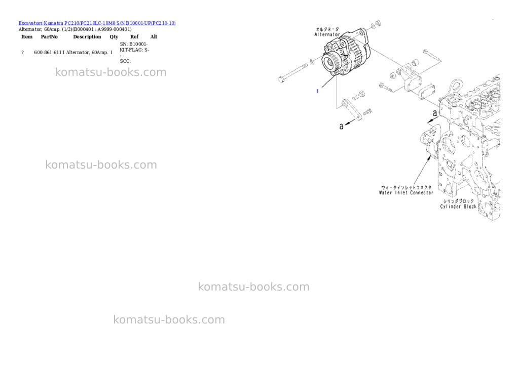 Komatsu PC210/PC210LC-10M0 S/N B10001-UP Parts catalog cover Page 2 Komatsu PC210/PC210LC-10M0 S/N B10001-UP Parts catalog cover Page 2