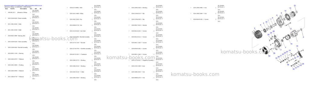 Komatsu PC210/PC210LC-10M0 S/N B10001-UP Parts catalog cover Page 3 Komatsu PC210/PC210LC-10M0 S/N B10001-UP Parts catalog cover Page 3