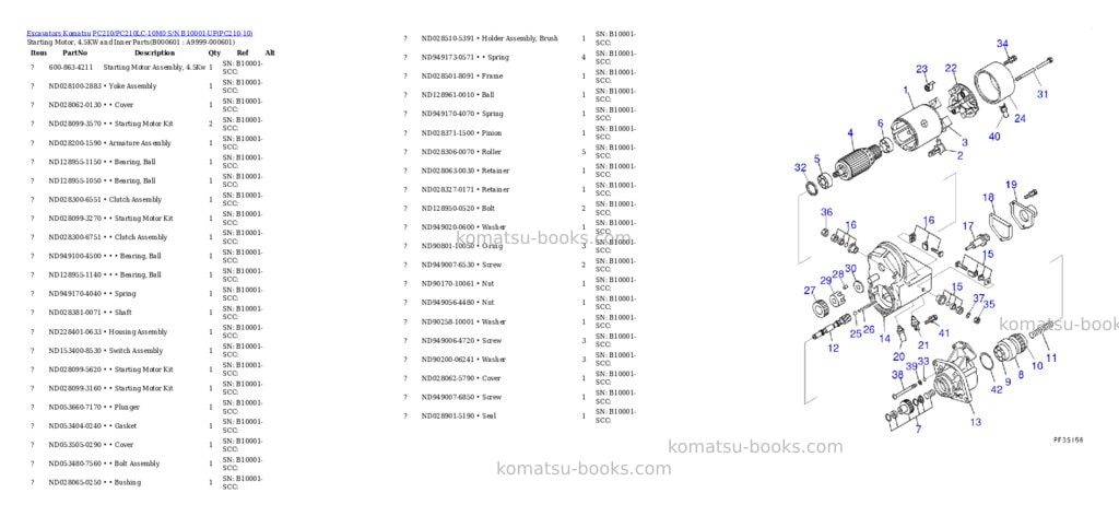 Komatsu PC210/PC210LC-10M0 S/N B10001-UP Parts catalog cover Page 4 Komatsu PC210/PC210LC-10M0 S/N B10001-UP Parts catalog cover Page 4