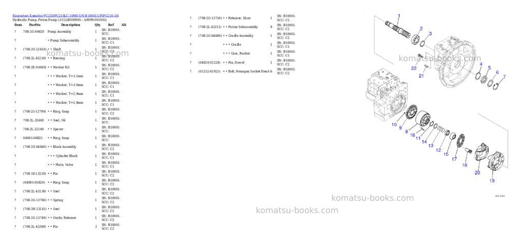 Komatsu PC210/PC210LC-10M0 S/N B10001-UP Parts catalog cover Page 9 Komatsu PC210/PC210LC-10M0 S/N B10001-UP Parts catalog cover Page 9