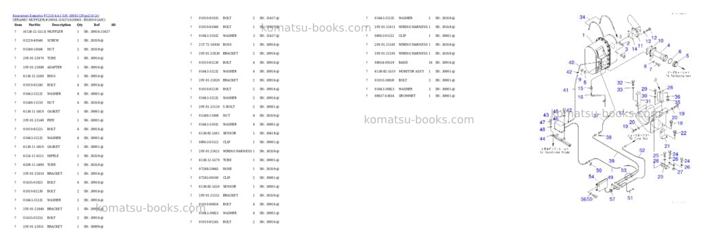 Komatsu pc210-6-a1 s/n 30001-up Parts catalog cover Page 3 Komatsu pc210-6-a1 s/n 30001-up Parts catalog cover Page 3
