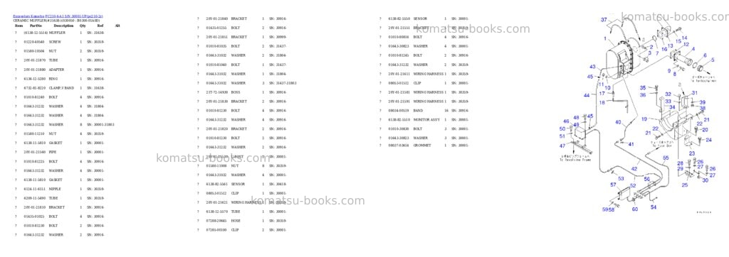 Komatsu pc210-6-a1 s/n 30001-up Parts catalog cover Page 4 Komatsu pc210-6-a1 s/n 30001-up Parts catalog cover Page 4