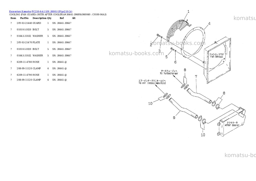 Komatsu pc210-6-a1 s/n 30001-up Parts catalog cover Page 9 Komatsu pc210-6-a1 s/n 30001-up Parts catalog cover Page 9
