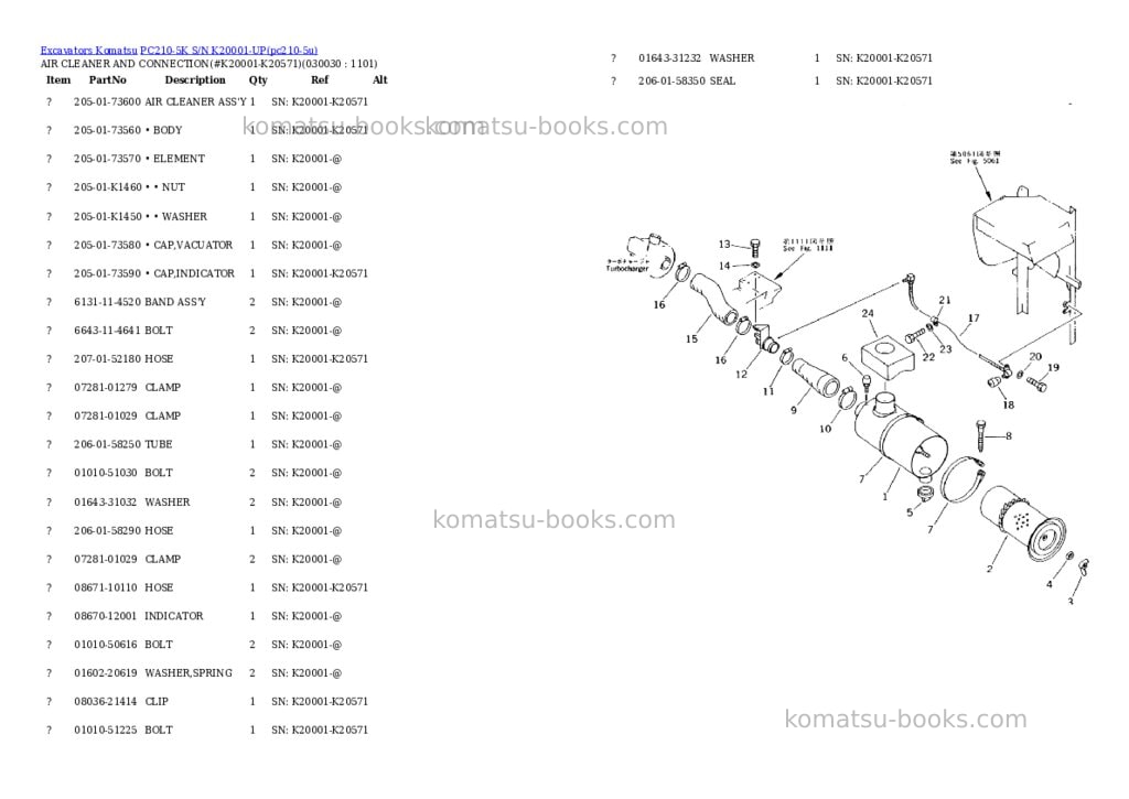 Komatsu pc210-5k s/n k20001-up Parts catalog cover Page 2 Komatsu pc210-5k s/n k20001-up Parts catalog cover Page 2