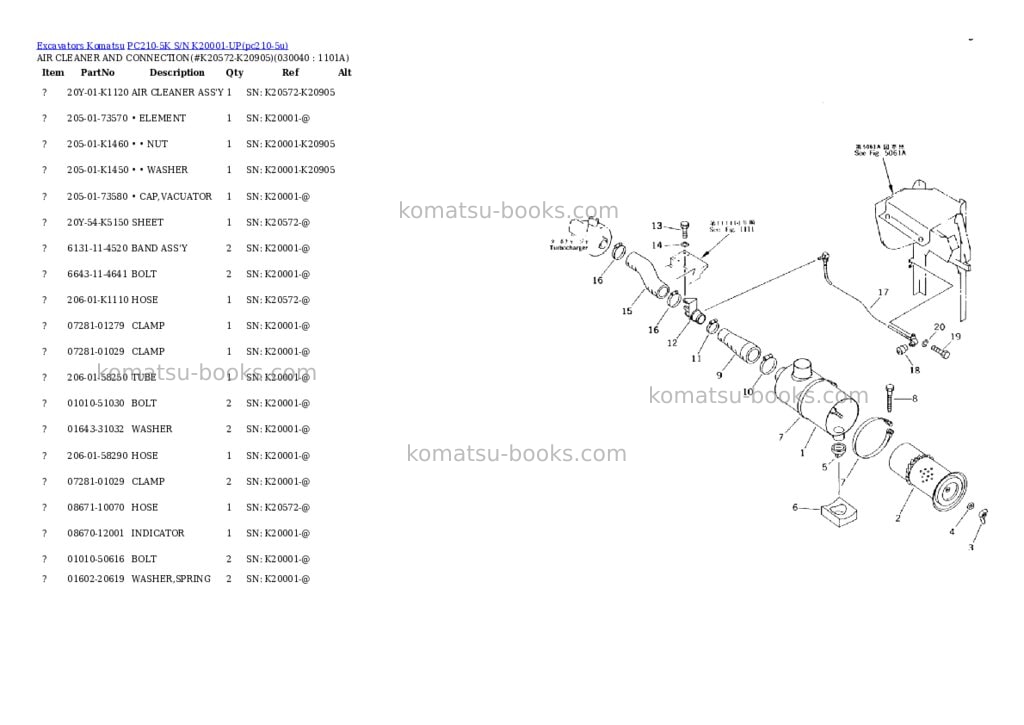 Komatsu pc210-5k s/n k20001-up Parts catalog cover Page 3 Komatsu pc210-5k s/n k20001-up Parts catalog cover Page 3
