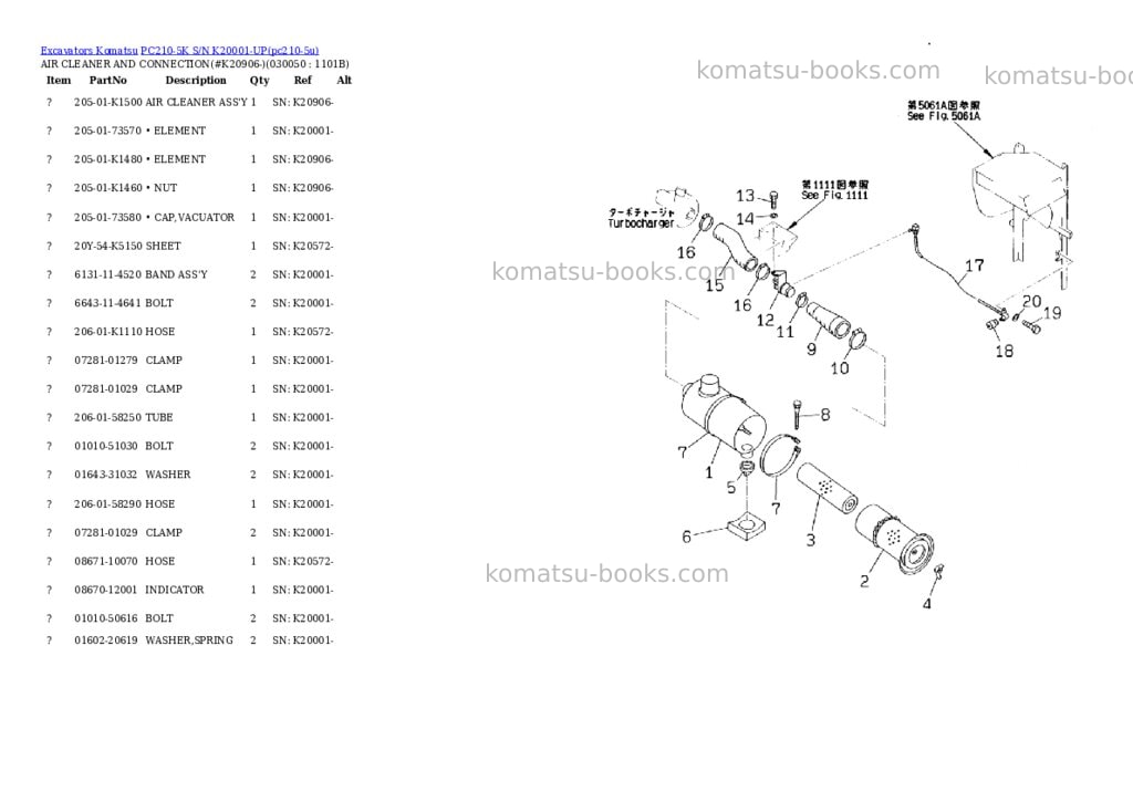 Komatsu pc210-5k s/n k20001-up Parts catalog cover Page 4 Komatsu pc210-5k s/n k20001-up Parts catalog cover Page 4