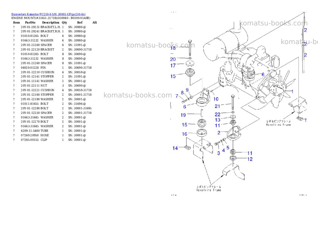 Komatsu PC210-6 S/N 30001-UP Parts catalog cover Page 3 Komatsu PC210-6 S/N 30001-UP Parts catalog cover Page 3