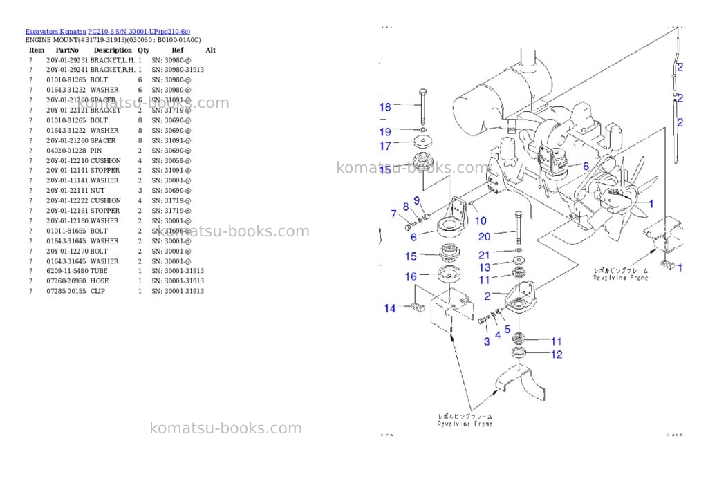 Komatsu PC210-6 S/N 30001-UP Parts catalog cover Page 4 Komatsu PC210-6 S/N 30001-UP Parts catalog cover Page 4