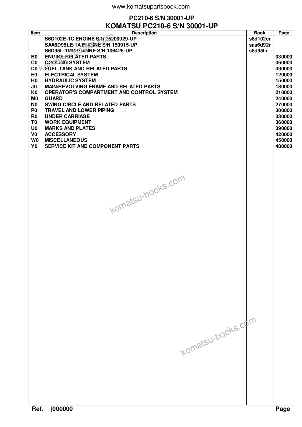 Komatsu PC210-6 S/N 30001-UP Parts catalog cover Komatsu PC210-6 S/N 30001-UP Parts catalog cover