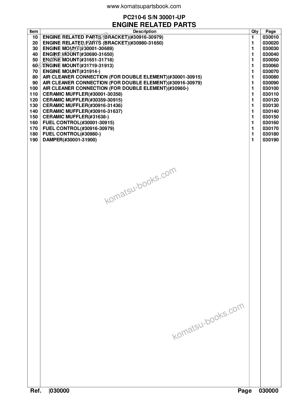 Komatsu PC210-6 S/N 30001-UP Parts catalog cover Page 2 Komatsu PC210-6 S/N 30001-UP Parts catalog cover Page 2