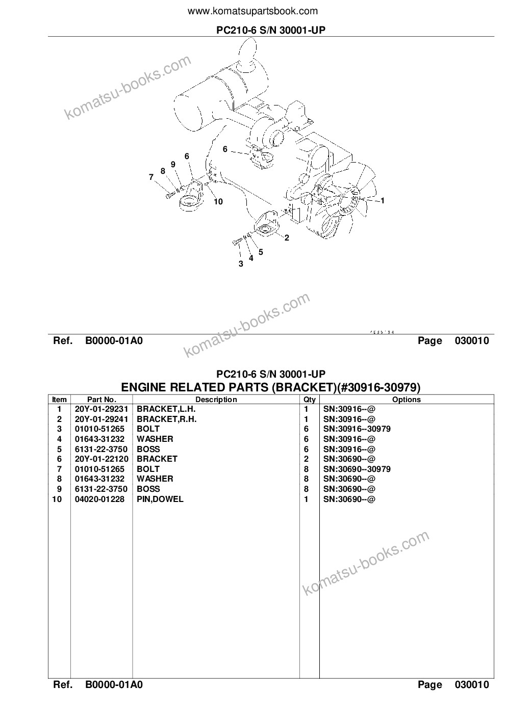 Komatsu PC210-6 S/N 30001-UP Parts catalog cover Page 3 Komatsu PC210-6 S/N 30001-UP Parts catalog cover Page 3