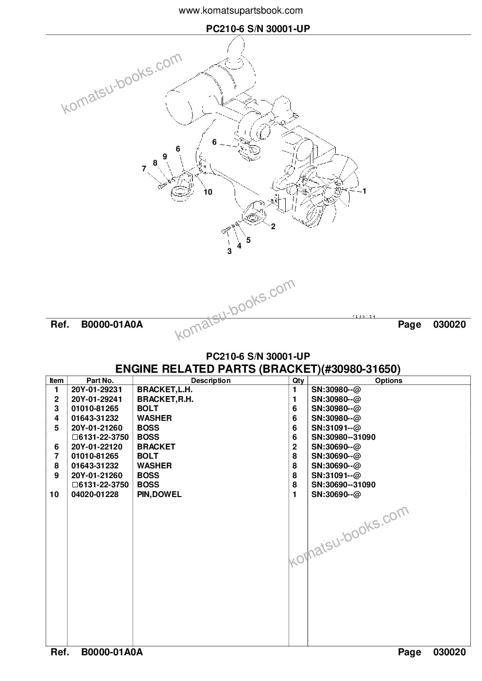 Komatsu PC210-6 S/N 30001-UP Parts catalog cover Page 4 Komatsu PC210-6 S/N 30001-UP Parts catalog cover Page 4