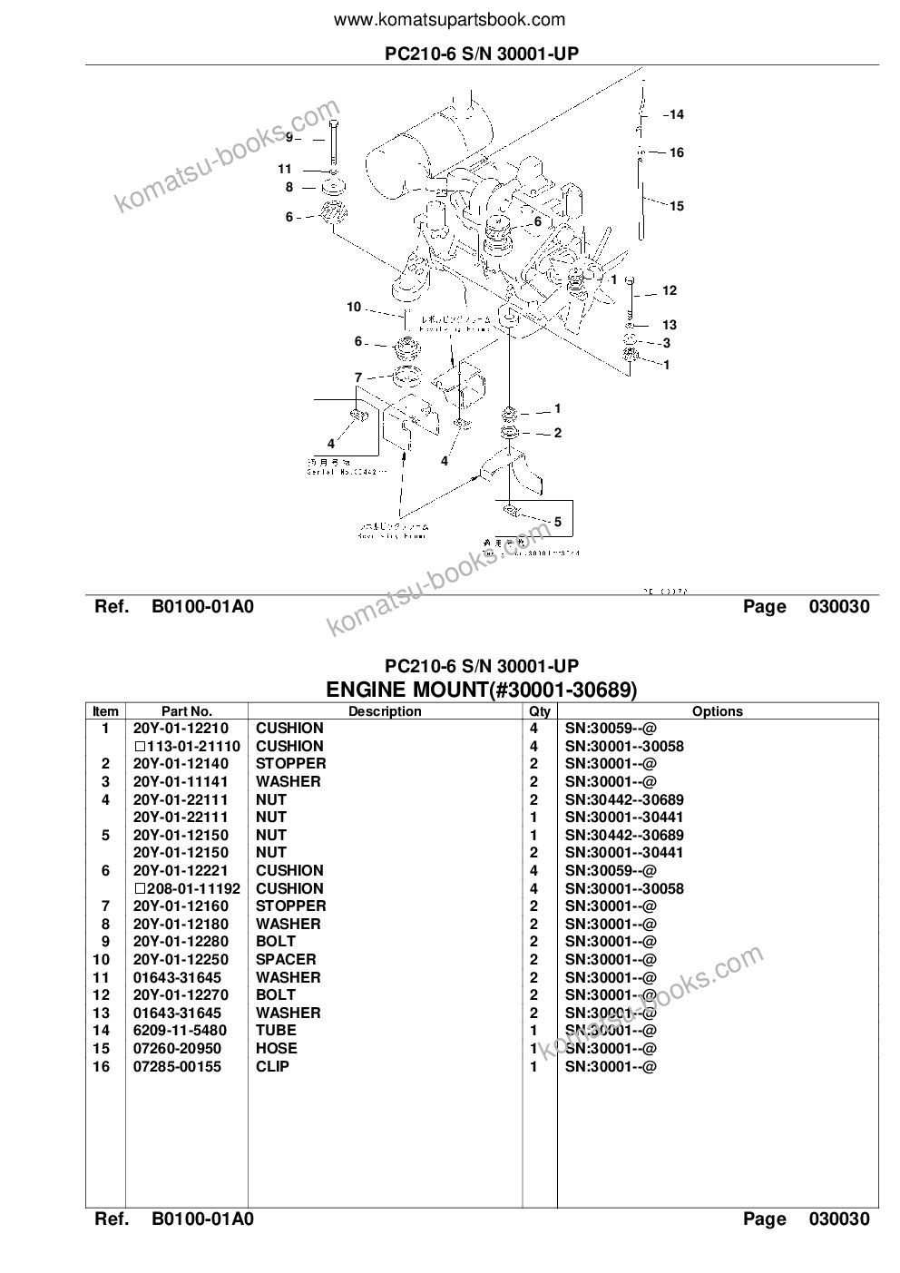 Komatsu PC210-6 S/N 30001-UP Parts catalog cover Page 5 Komatsu PC210-6 S/N 30001-UP Parts catalog cover Page 5