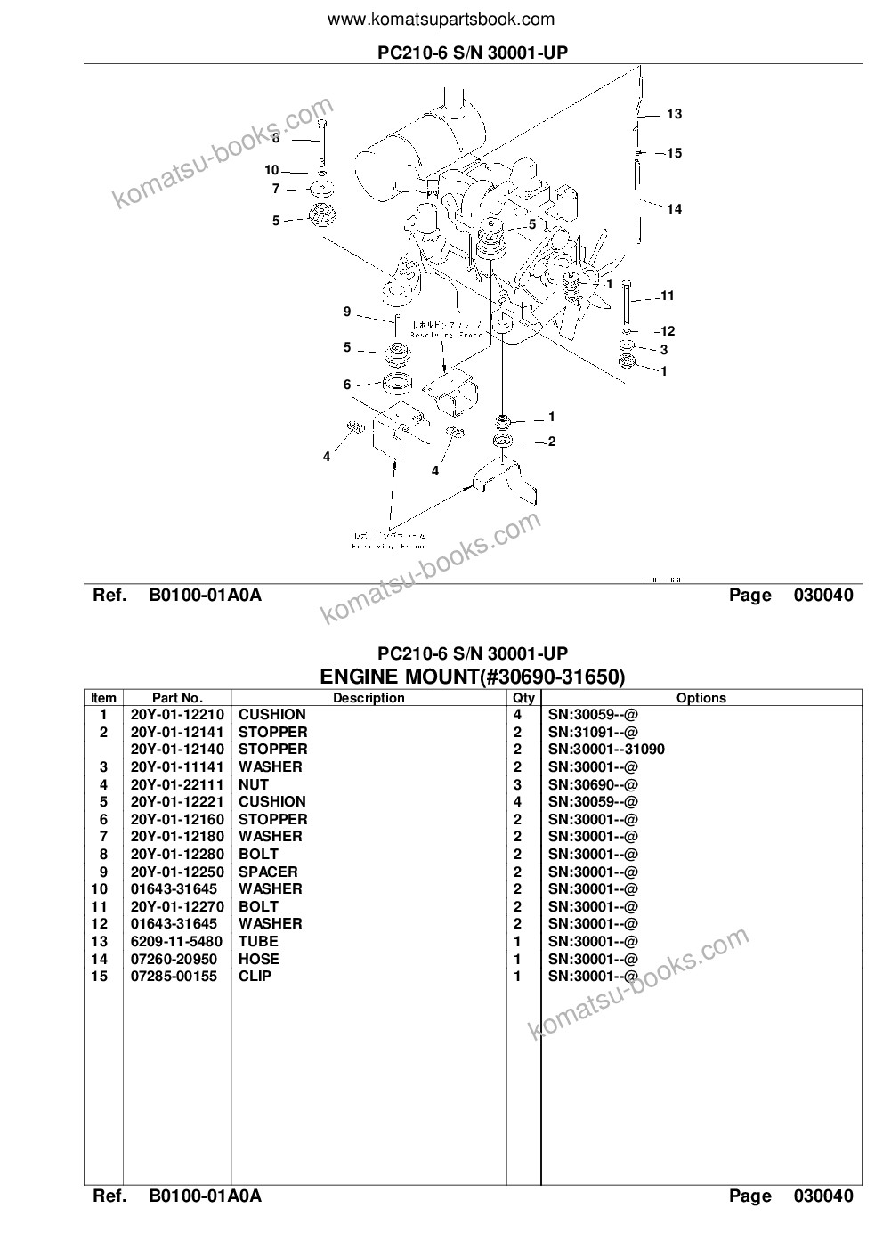 Komatsu PC210-6 S/N 30001-UP Parts catalog cover Page 6 Komatsu PC210-6 S/N 30001-UP Parts catalog cover Page 6