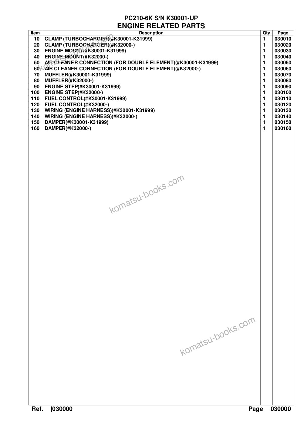 Komatsu PC210-6K S/N K30001-UP Catalogue de pièces couverture Page 2