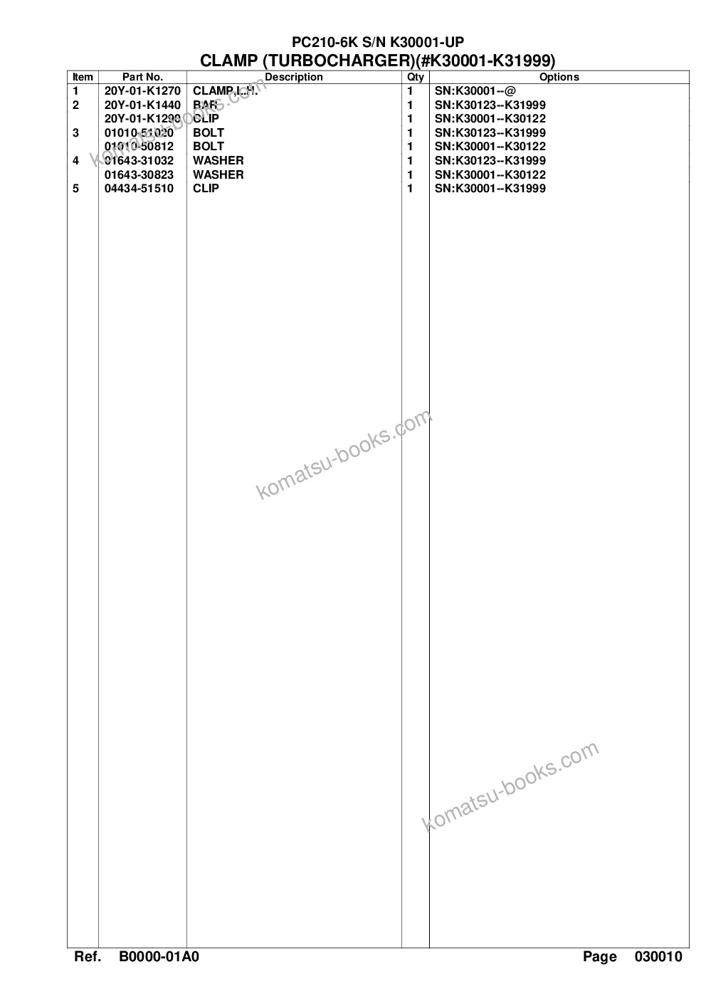 Komatsu PC210-6K S/N K30001-UP Catalogue de pièces couverture Page 4