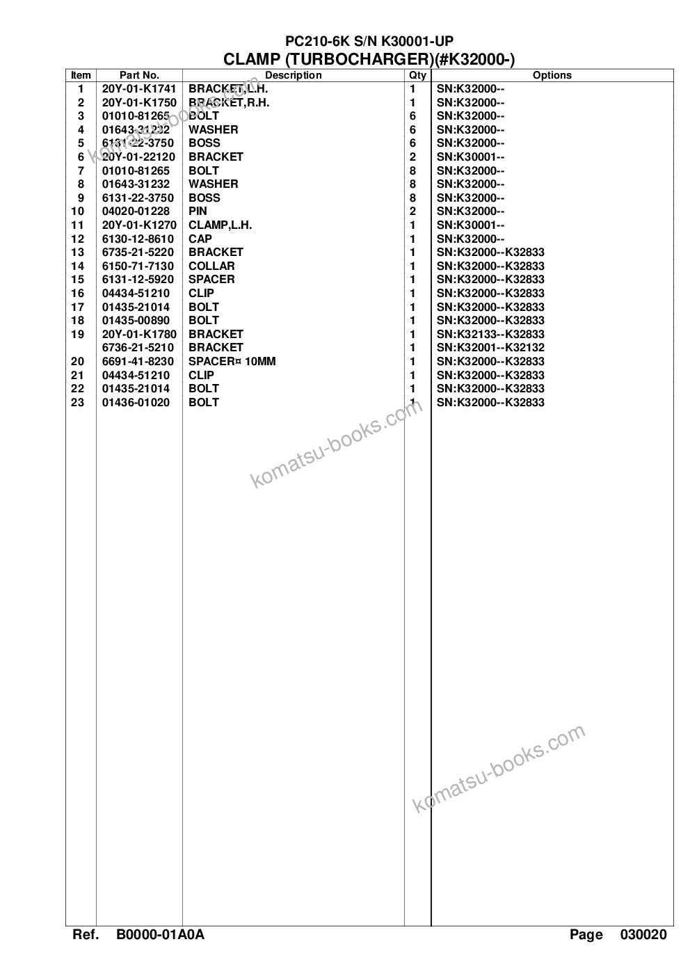Komatsu PC210-6K S/N K30001-UP Catalogue de pièces couverture Page 6