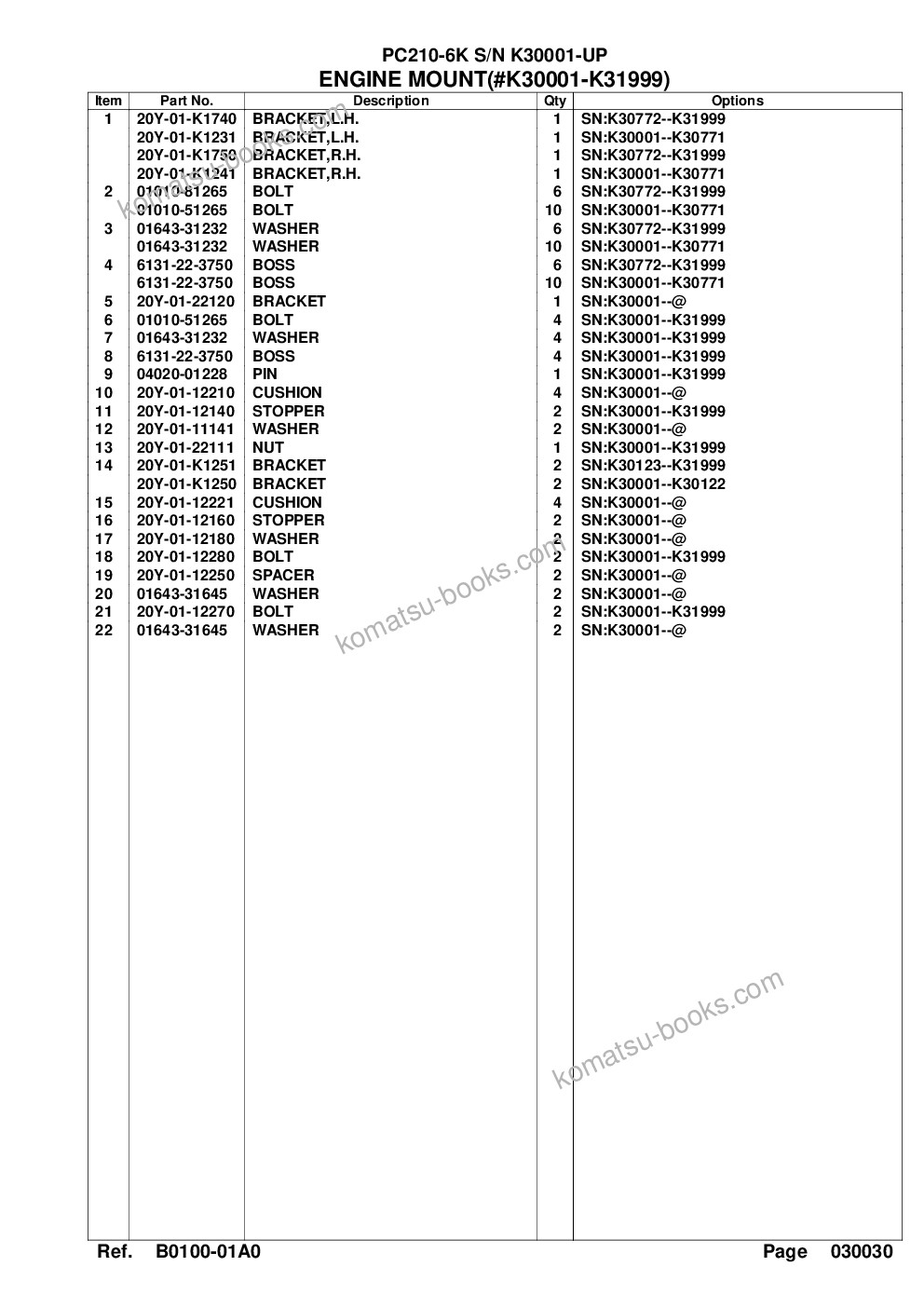Komatsu PC210-6K S/N K30001-UP Catalogue de pièces couverture Page 8