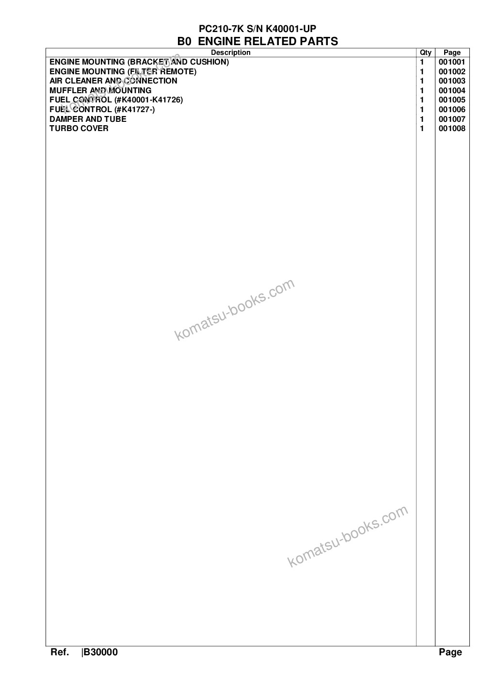Komatsu pc210-7k s/n k40001-up Parts catalog cover Page 2 Komatsu pc210-7k s/n k40001-up Parts catalog cover Page 2