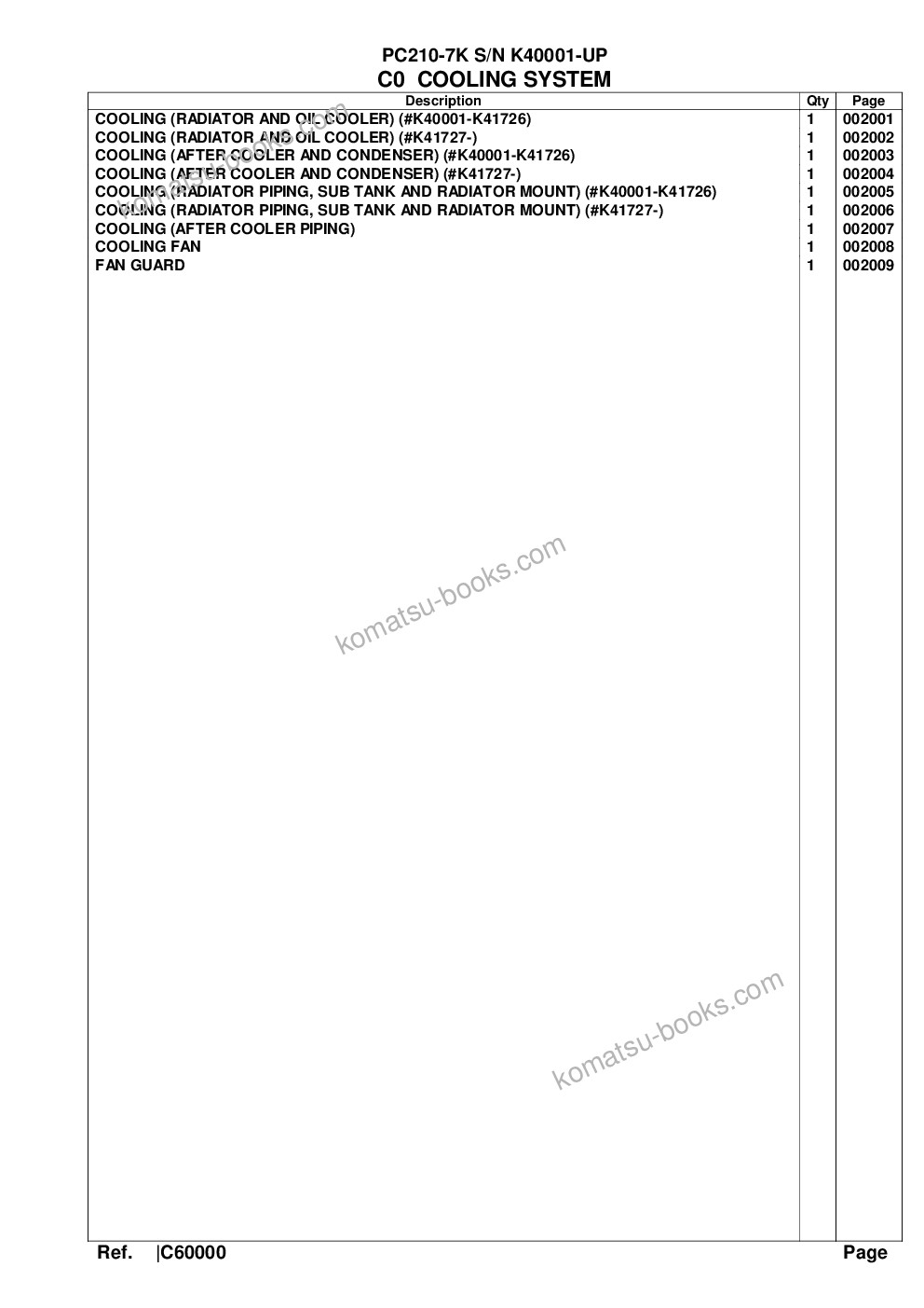 Komatsu pc210-7k s/n k40001-up Parts catalog cover Page 3 Komatsu pc210-7k s/n k40001-up Parts catalog cover Page 3