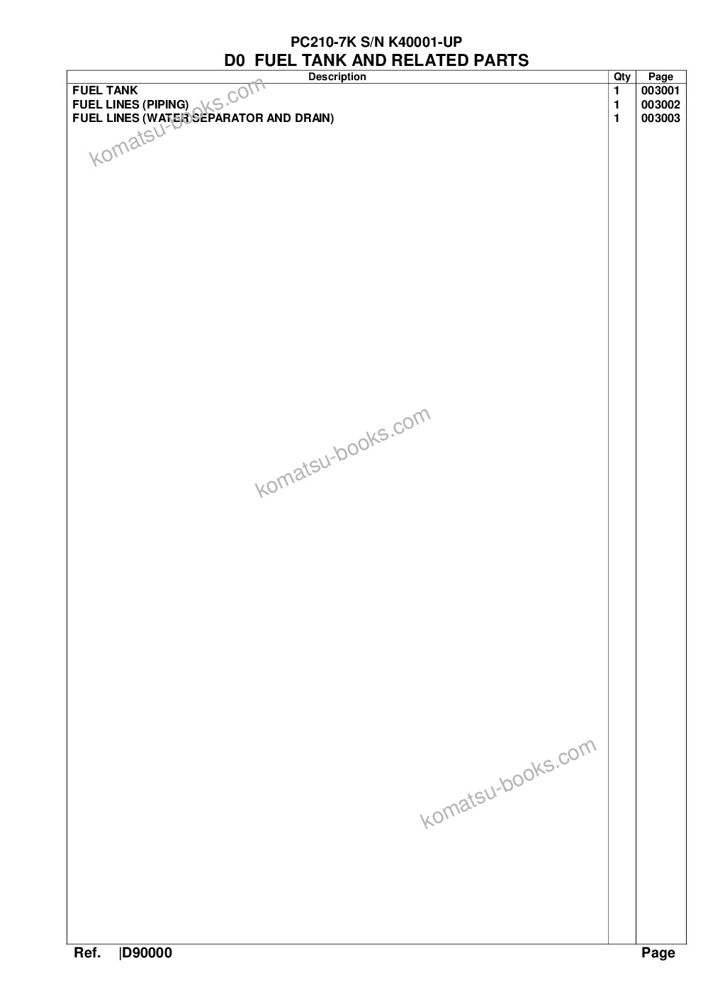 Komatsu pc210-7k s/n k40001-up Parts catalog cover Page 4 Komatsu pc210-7k s/n k40001-up Parts catalog cover Page 4