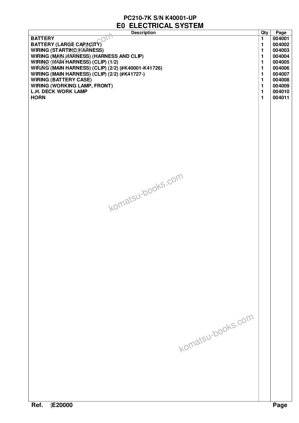 Komatsu pc210-7k s/n k40001-up Parts catalog cover Page 5 Komatsu pc210-7k s/n k40001-up Parts catalog cover Page 5