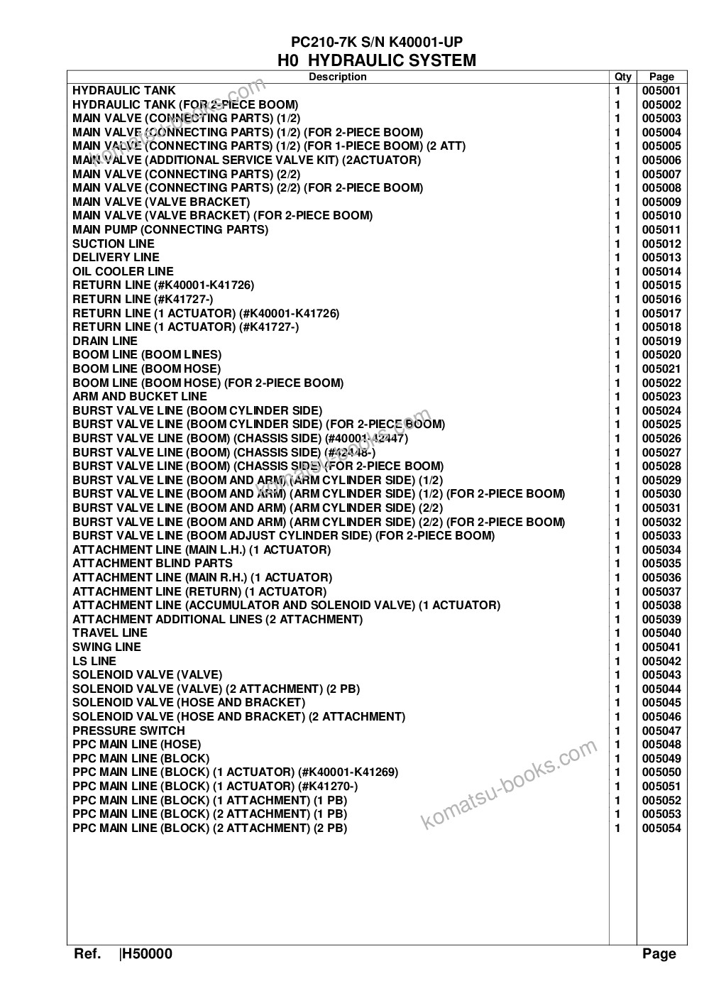 Komatsu pc210-7k s/n k40001-up Parts catalog cover Page 6 Komatsu pc210-7k s/n k40001-up Parts catalog cover Page 6