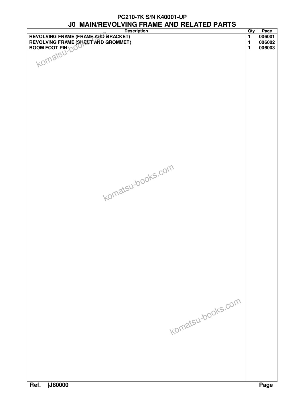 Komatsu pc210-7k s/n k40001-up Parts catalog cover Page 7 Komatsu pc210-7k s/n k40001-up Parts catalog cover Page 7