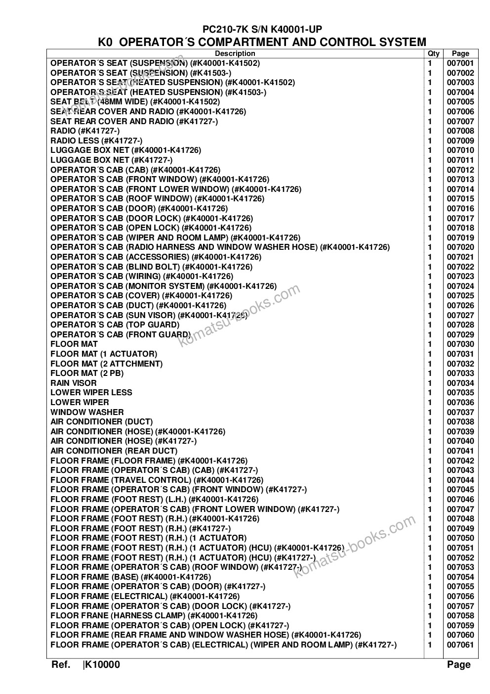 Komatsu pc210-7k s/n k40001-up Parts catalog cover Page 8 Komatsu pc210-7k s/n k40001-up Parts catalog cover Page 8