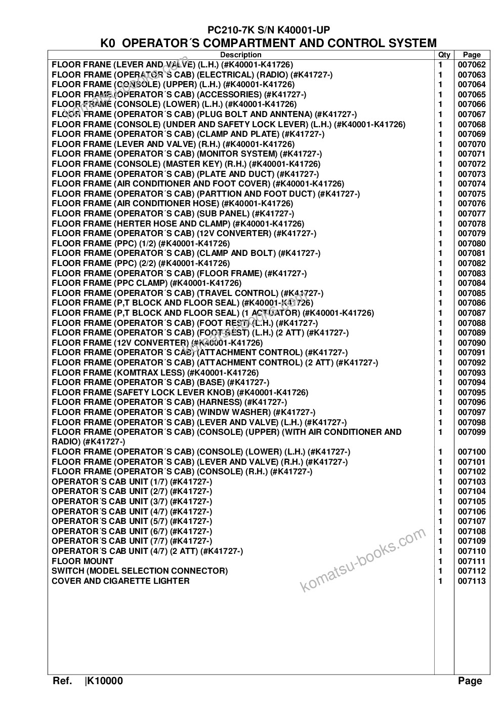 Komatsu pc210-7k s/n k40001-up Parts catalog cover Page 9 Komatsu pc210-7k s/n k40001-up Parts catalog cover Page 9