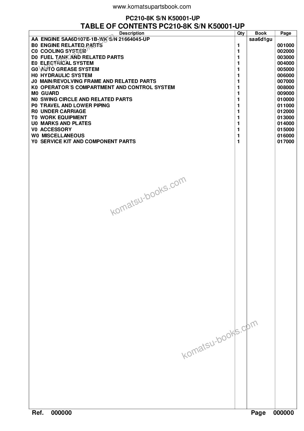 Komatsu pc210-8k s/n k50001-up Parts catalog cover Komatsu pc210-8k s/n k50001-up Parts catalog cover