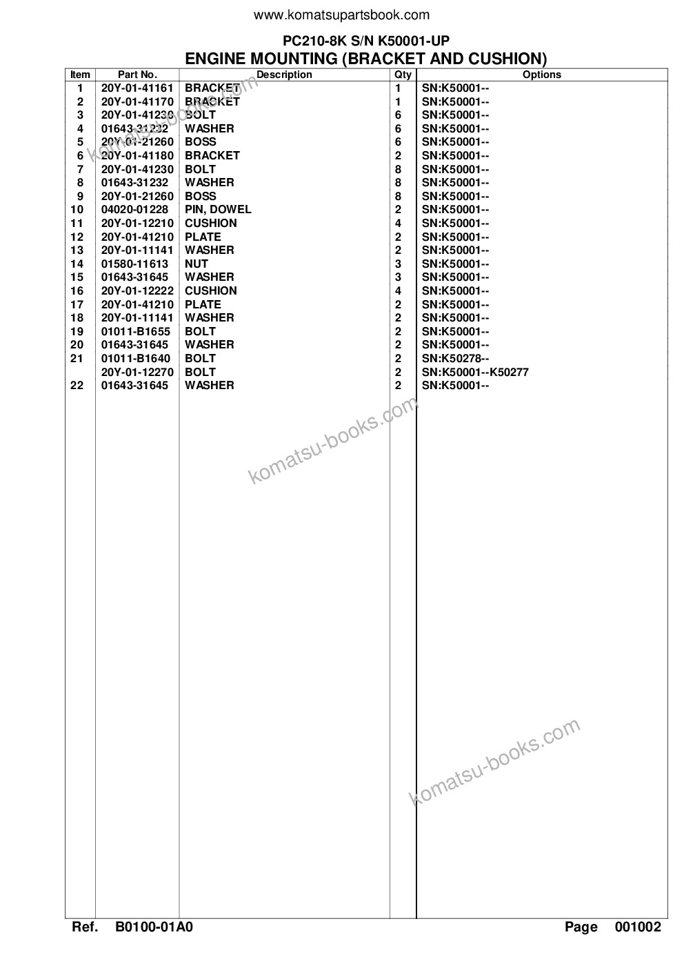 Komatsu pc210-8k s/n k50001-up Parts catalog cover Page 6 Komatsu pc210-8k s/n k50001-up Parts catalog cover Page 6