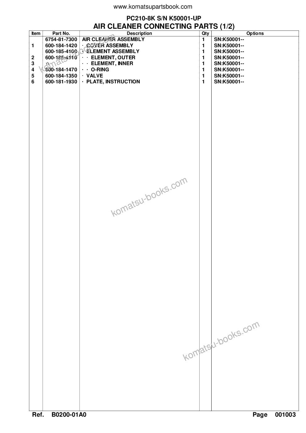 Komatsu pc210-8k s/n k50001-up Parts catalog cover Page 8 Komatsu pc210-8k s/n k50001-up Parts catalog cover Page 8