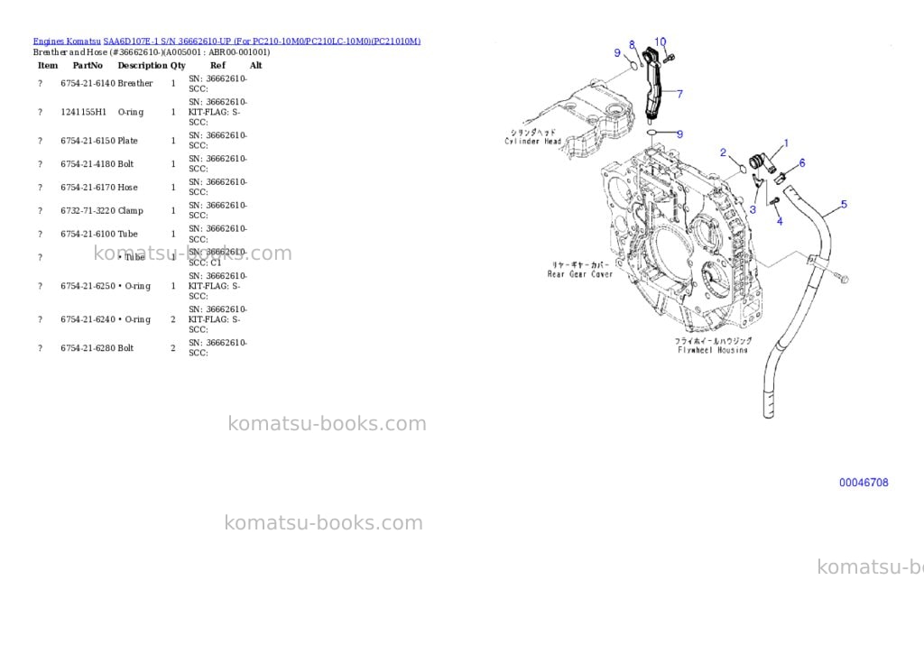 Komatsu SAA6D107E-1 S/N 36662610-UP (For PC210-10M0/PC210LC-10M0) Parts catalog cover Page 4