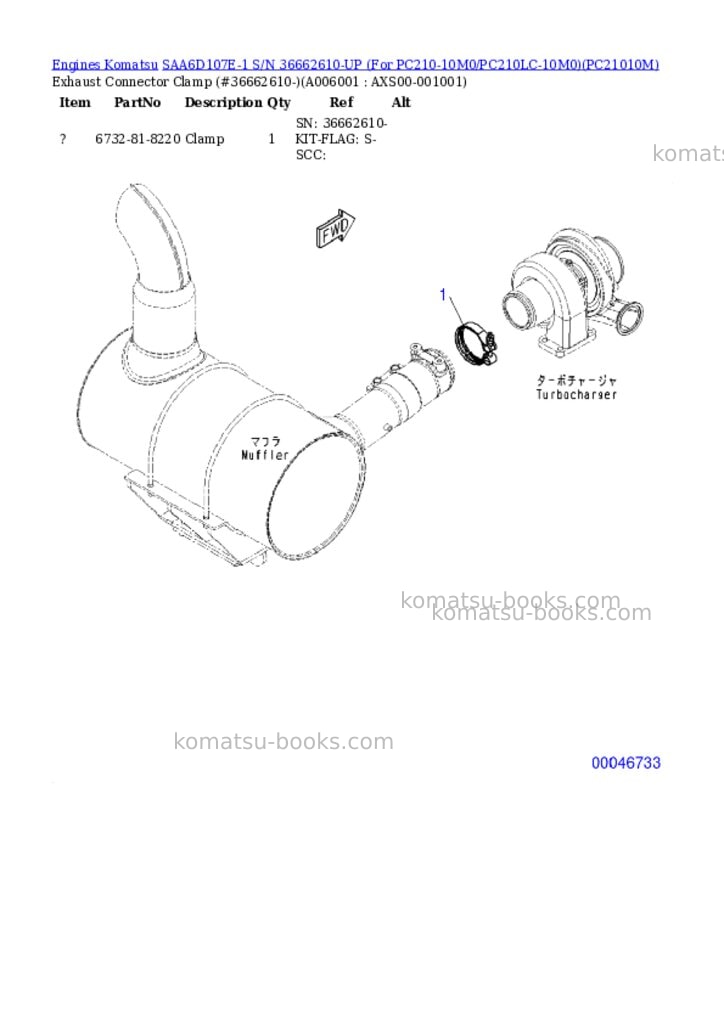 Komatsu SAA6D107E-1 S/N 36662610-UP (For PC210-10M0/PC210LC-10M0) Parts catalog cover Page 5