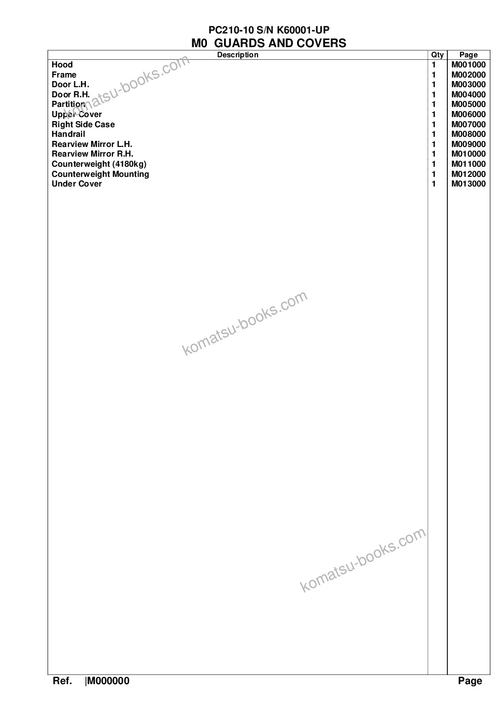 Komatsu pc210-10 s/n k60001-up Catalogue de pièces couverture Page 10